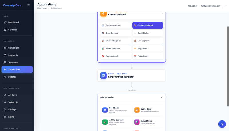CampaignCore Marketing Automations